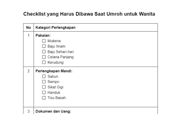 12+ Checklist Perlengkapan Umroh Untuk Wanita - Ilfa Halal Tour